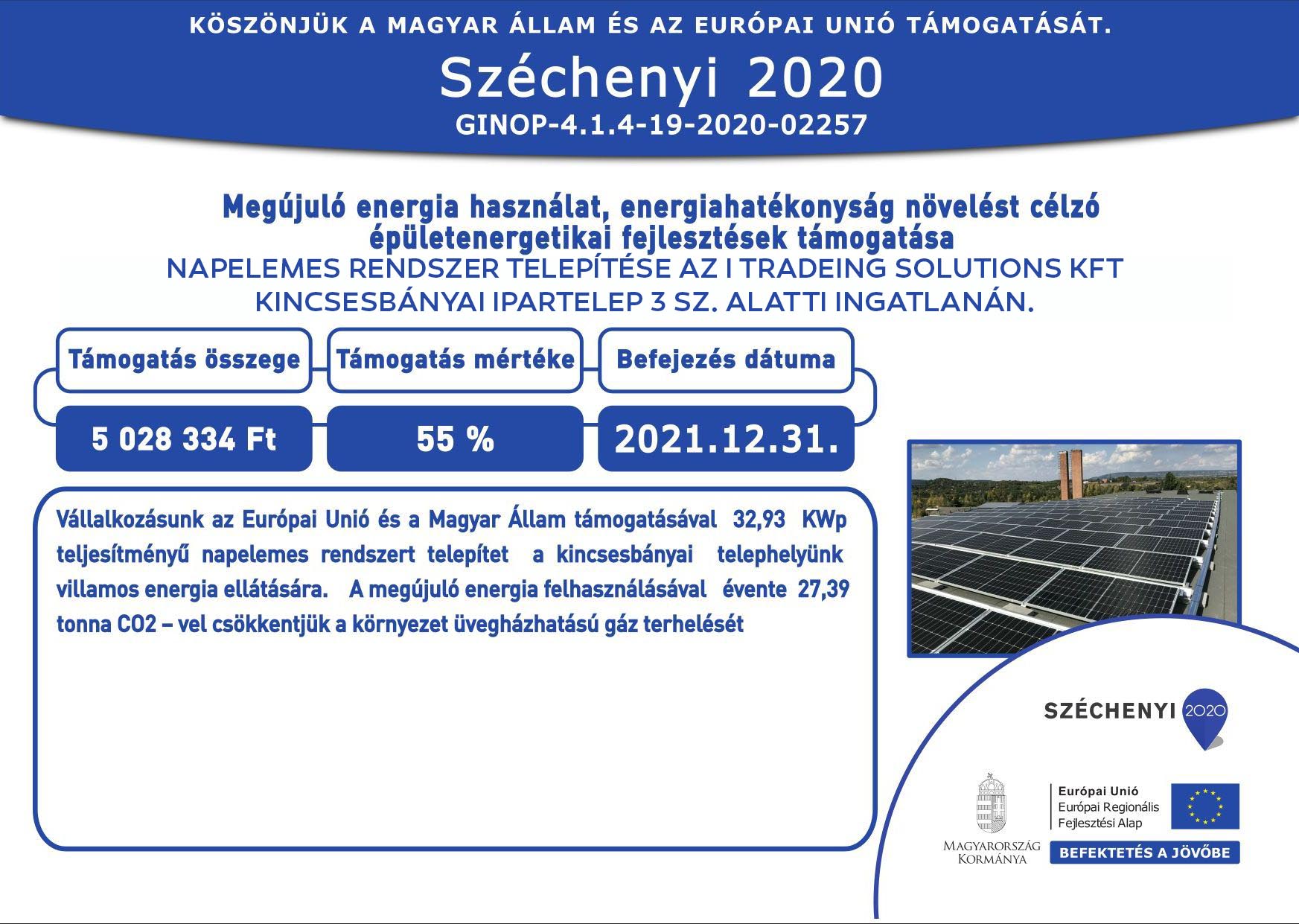 Széchenyi 2020 Megújuló energia használatát, energiahatékonyság növelését célzó épületenergetikai fejlesztések támogatása